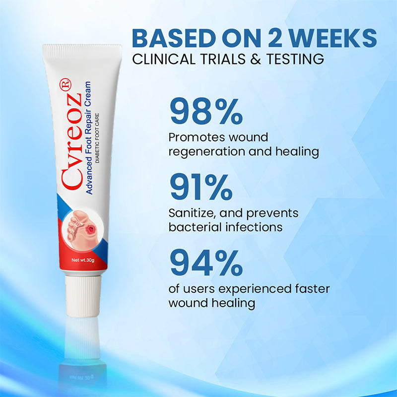⏰Last Day Promotion: 70% OFF 🔥Cvreoz® Advanced Foot Repair Cream