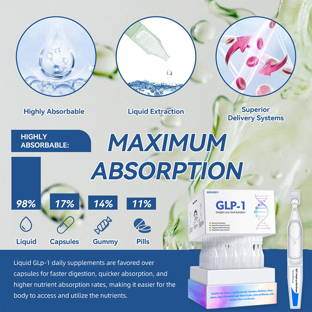 Honxi® GLP-1 Weight Loss Oral Solution ✅One dose a day — see results in 7 days👩⚕️Suitable for obesity, cardiovascular diseases, diabetes, sleep apnea, high cholesterol and blood lipids, joint problems, and various other conditions🚀