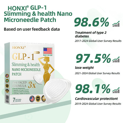 【Last Day Promotion 60% OFF💜】𝗛𝗼𝗻𝘅𝗶® Tirzepatide Slimming & health NANO MICRONEEDLE PATCH🇺🇸💜（Zero Pain, 24/7 Release | Lose 20lbs FAST | 90% Sugar Drop | ）