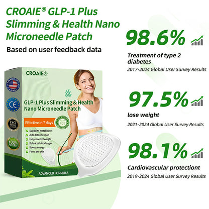 【𝐋𝐚𝐬𝐭 𝐃𝐚𝐲 𝐏𝐫𝐨𝐦𝐨𝐭𝐢𝐨𝐧 𝟖𝟎% 𝐎𝐅𝐅🔥】CROAIE® 𝐓𝐢𝐫𝐳𝐞𝐩𝐚𝐭𝐢𝐝𝐞 𝐒𝐥𝐢𝐦𝐦𝐢𝐧𝐠 & 𝐇𝐞𝐚𝐥𝐭𝐡 𝐍𝐀𝐍𝐎 𝐌𝐈𝐂𝐑𝐎𝐍𝐄𝐄𝐃𝐋𝐄 𝐏𝐀𝐓𝐂𝐇（𝐙𝐞𝐫𝐨 𝐏𝐚𝐢𝐧, 𝟐𝟒/𝟕 𝐑𝐞𝐥𝐞𝐚𝐬𝐞 | 𝐋𝐨𝐬𝐞 𝟐𝟎𝐥𝐛𝐬 𝐅𝐀𝐒𝐓 | 𝟗𝟎% 𝐒𝐮𝐠𝐚𝐫 𝐃𝐫𝐨𝐩 | ）🏆